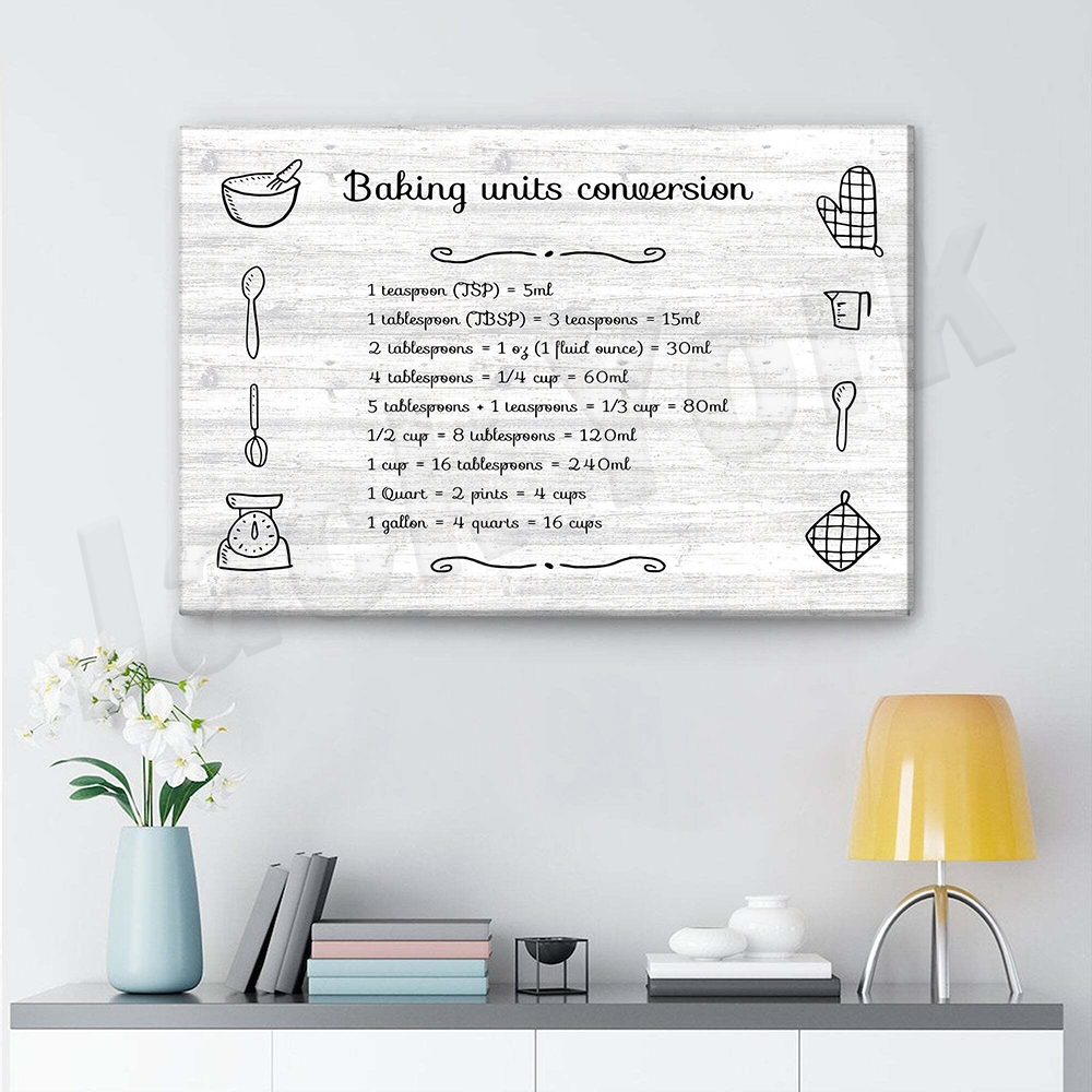 Bakprints, kook- en bakunit co - Kitchen Baking Unit recensie en prijs
