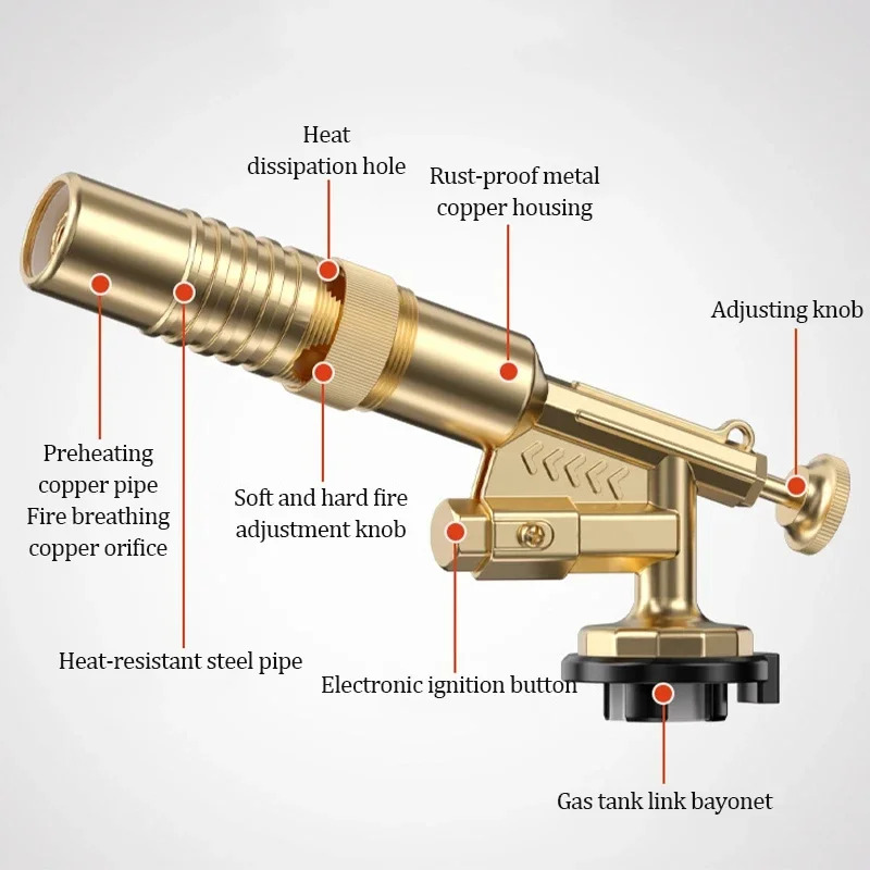 Lastoorts Gasbrander Vlampisto - Kitchen Baking Torch recensie en prijs