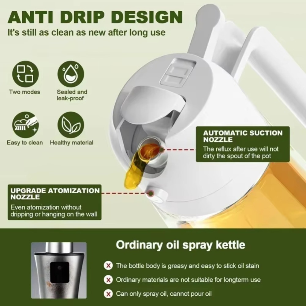 2-in-1 470ml Plastic Spuitfles - Kitchen Baking recensie en prijs